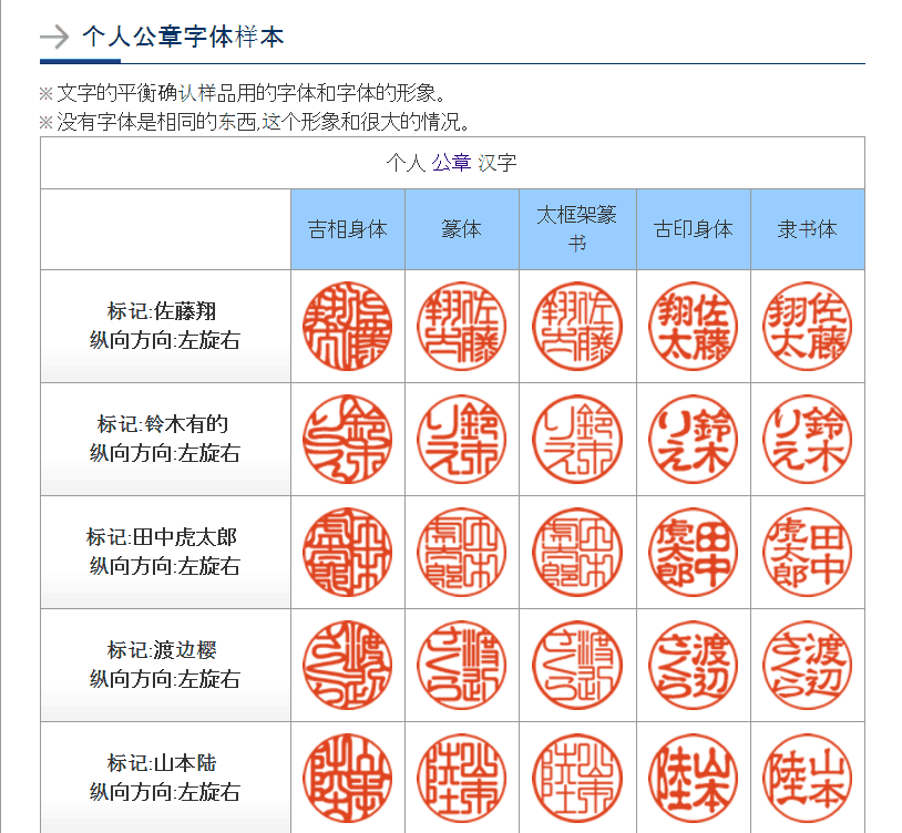 日本实印推荐字体样式